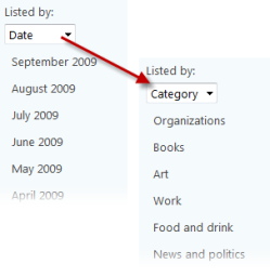 List content by date or category